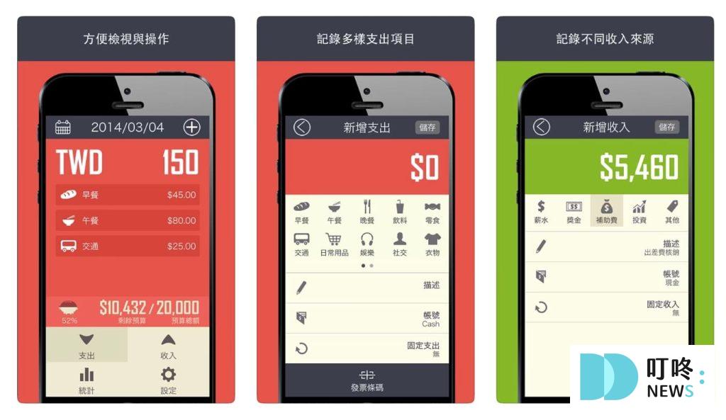 2025 記帳APP 推薦,可以綁定載具、信用卡繳費、共同記帳app一次看,陪你養成記帳好習慣! 記帳APP推薦7|Ahorro