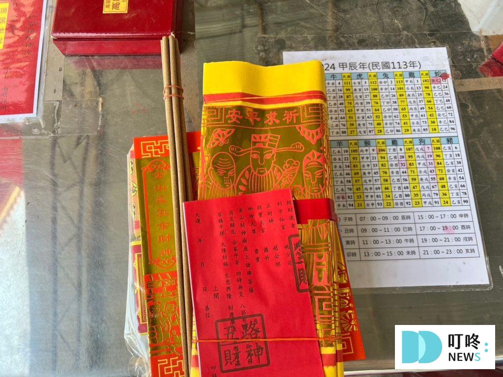 金山財神廟｜供品準備