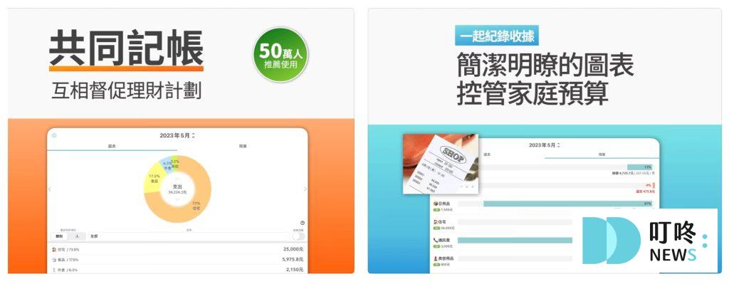 2025 記帳APP 推薦,可以綁定載具、信用卡繳費、共同記帳app一次看,陪你養成記帳好習慣! 記帳APP推薦10|共同記帳本