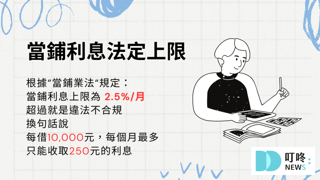 台中借款評比|除了銀行,還有更多優質選擇!個家貸款利率分析、風險、額度評比 叮咚News|分享新奇與樂趣