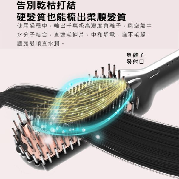 聲寶負離子燙髮梳：圖片 2