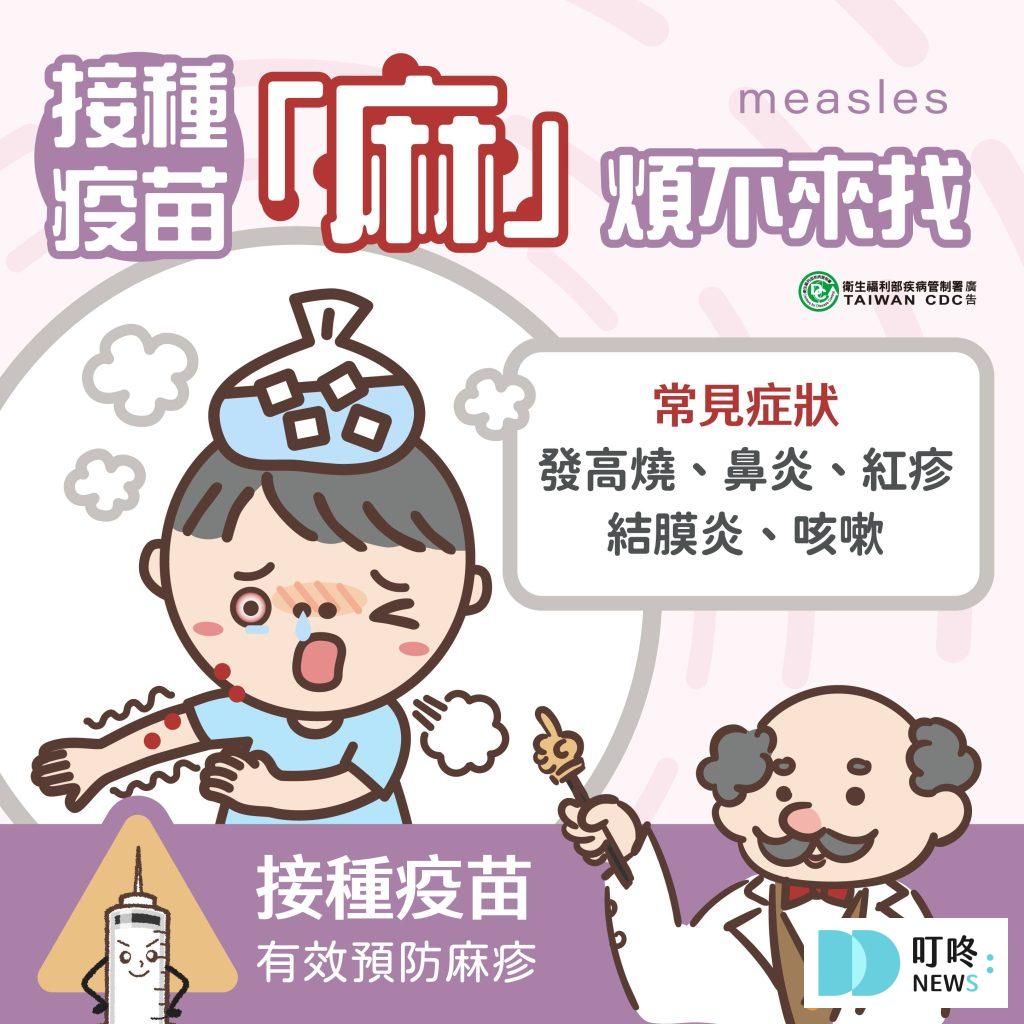 【麻疹疫苗(MMR)懶人包】麻疹是什麼?副作用、施打對象、哪裡打、預約資訊報你知 2025 麻疹疫苗懶人包