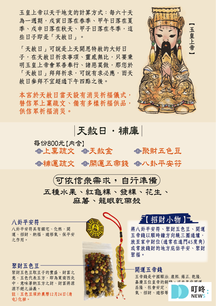 【2024年天赦日懶人包】天赦日是什麼?該怎麼拜?流程?禁忌?日期資訊報你知 Q2:天赦日補財庫?