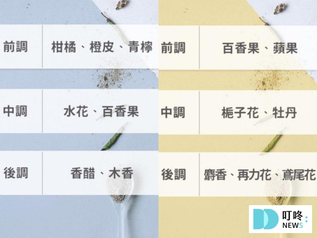 NAC NAC嬰兒洗衣精|真實開箱評價2025,PTT版上媽媽大推!NAC NAC抗菌防螨嬰兒洗衣精、NAC NAC天然酵素嬰兒洗衣精實際差別比較給你看 NAC NAC嬰兒洗衣精開箱評價