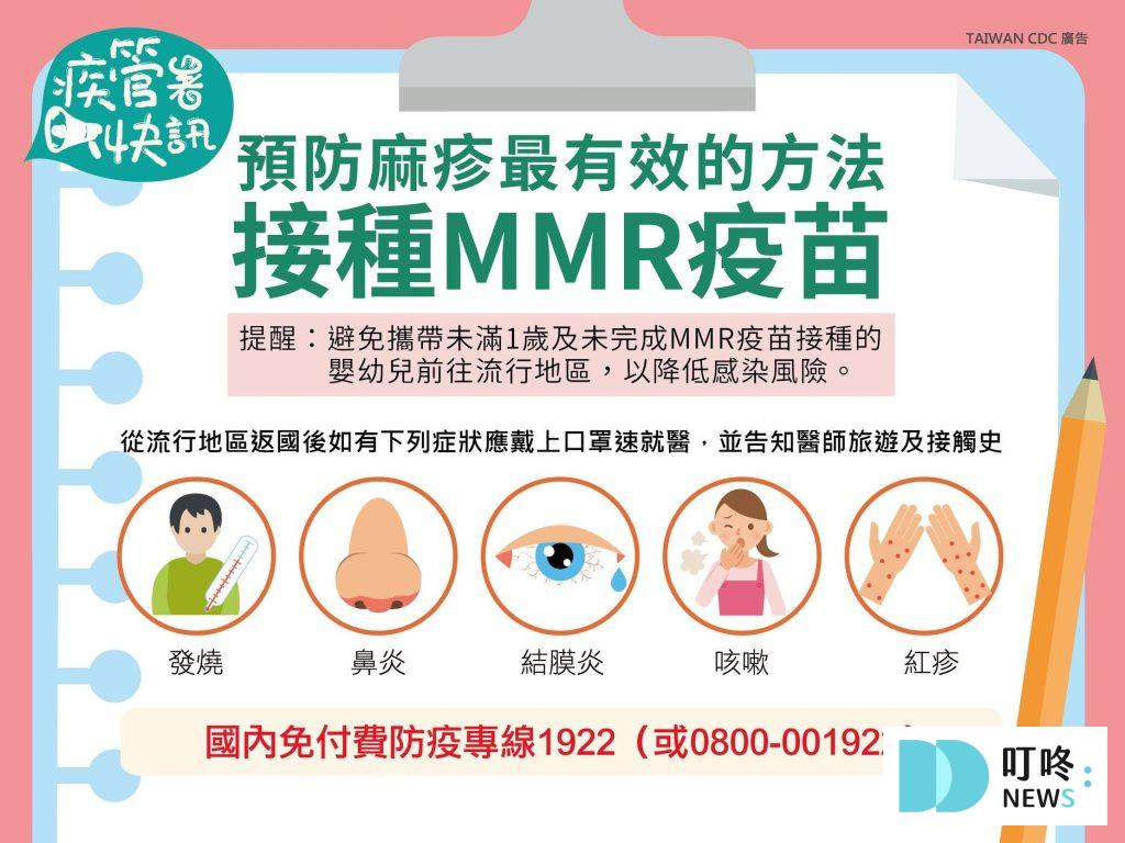 【麻疹疫苗(MMR)懶人包】麻疹是什麼?副作用、施打對象、哪裡打、預約資訊報你知 2025 麻疹疫苗