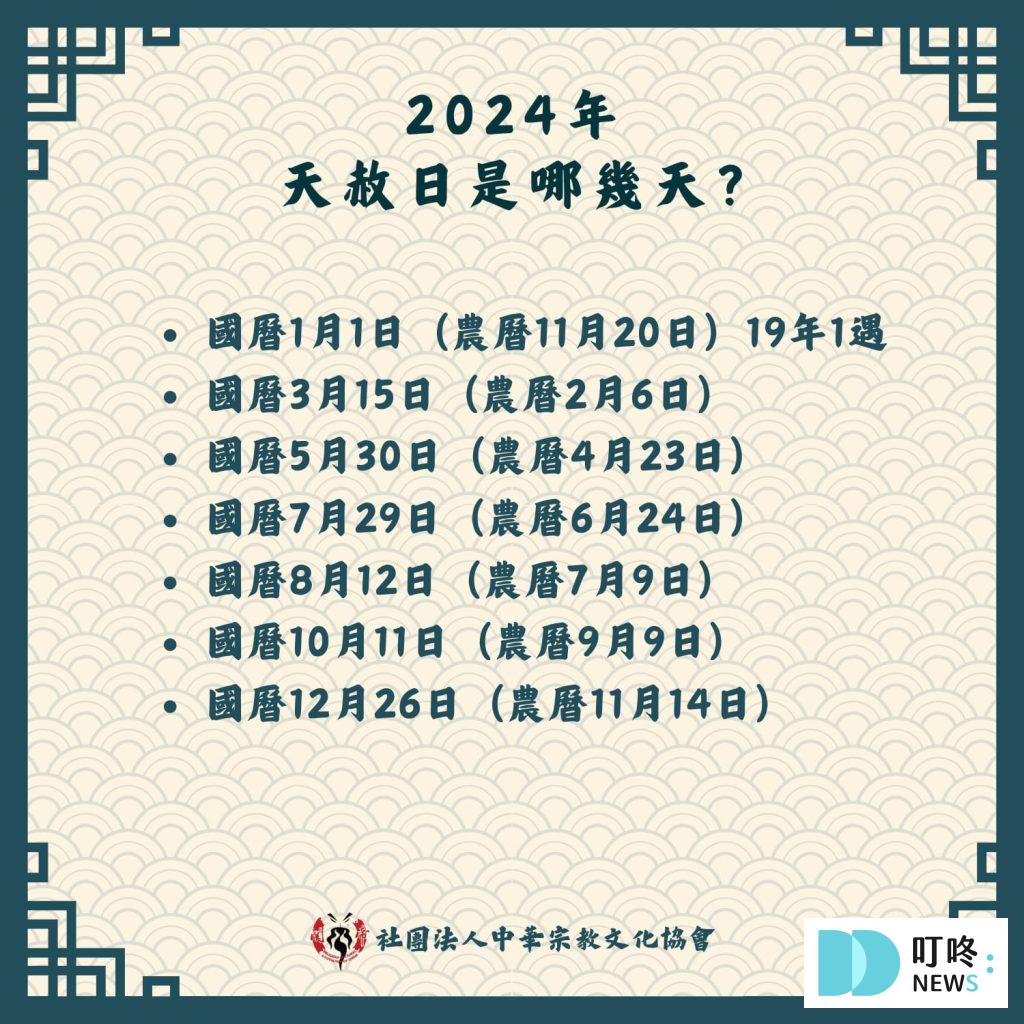 【2024年天赦日懶人包】天赦日是什麼?該怎麼拜?流程?禁忌?日期資訊報你知 2024天赦日日期是哪幾天?