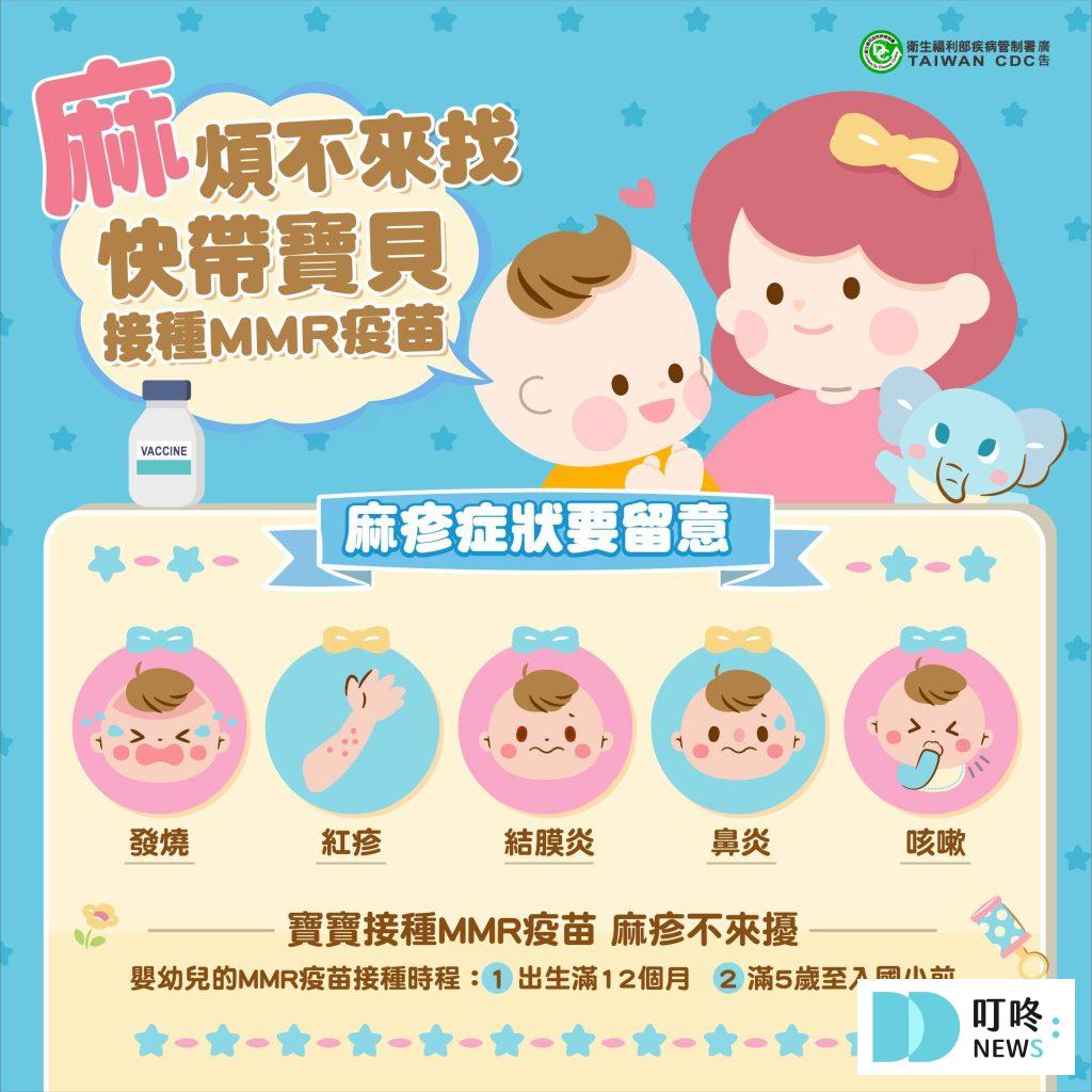【麻疹疫苗(MMR)懶人包】麻疹是什麼?副作用、施打對象、哪裡打、預約資訊報你知 2025 麻疹疫苗