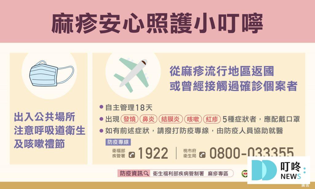 【麻疹疫苗(MMR)懶人包】麻疹是什麼?副作用、施打對象、哪裡打、預約資訊報你知 2025 麻疹疫苗