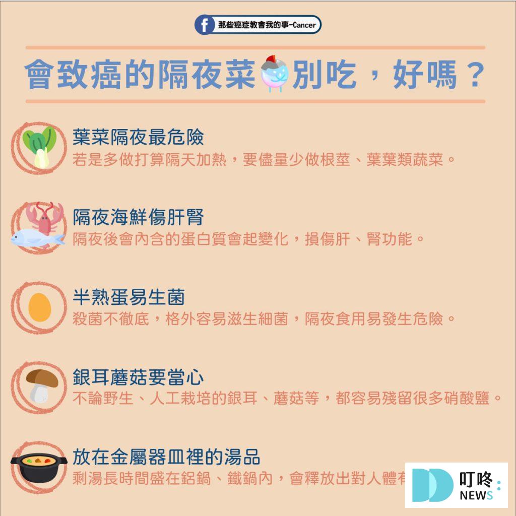 【鼻咽癌懶人包】鼻咽癌是什麼?症狀、影響、診斷、治療資訊報你知 Q3:放射線治療的急性副作用