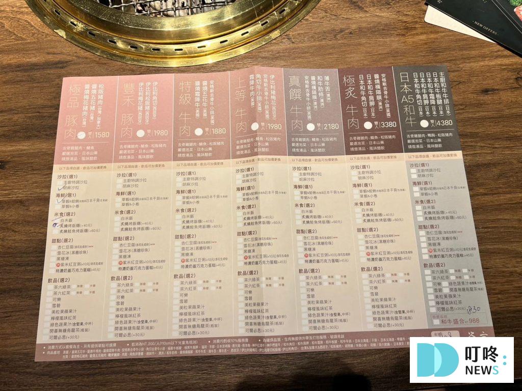 茶六燒肉堂朝富店|台中茶六怎麼點最划算?訂位、停車、菜單、無業配真實評價一次看 茶六燒肉堂 菜單 套餐