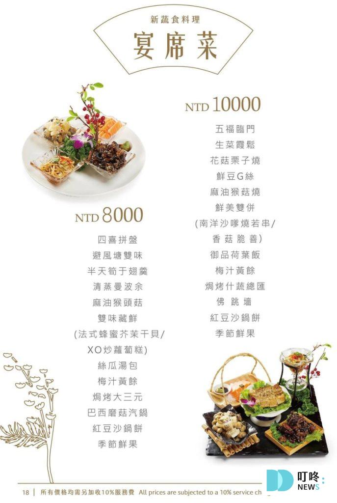 【北平金廚新蔬食料理】台北士林區中式蔬食餐廳:訂位、菜單、評價、交通一次看 叮咚News|分享新奇與樂趣