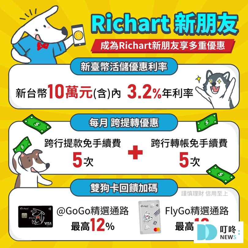 【2025數位帳戶推薦】15 家銀行高活存利率一次比較! 2024數位帳戶推薦_台新