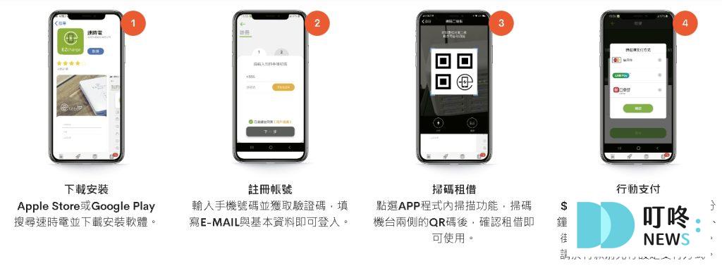 行動電源租借|租借方式、費用 3 家大評比:ChargeSPOT、悠客Qiosk、速時電 行動電源租借