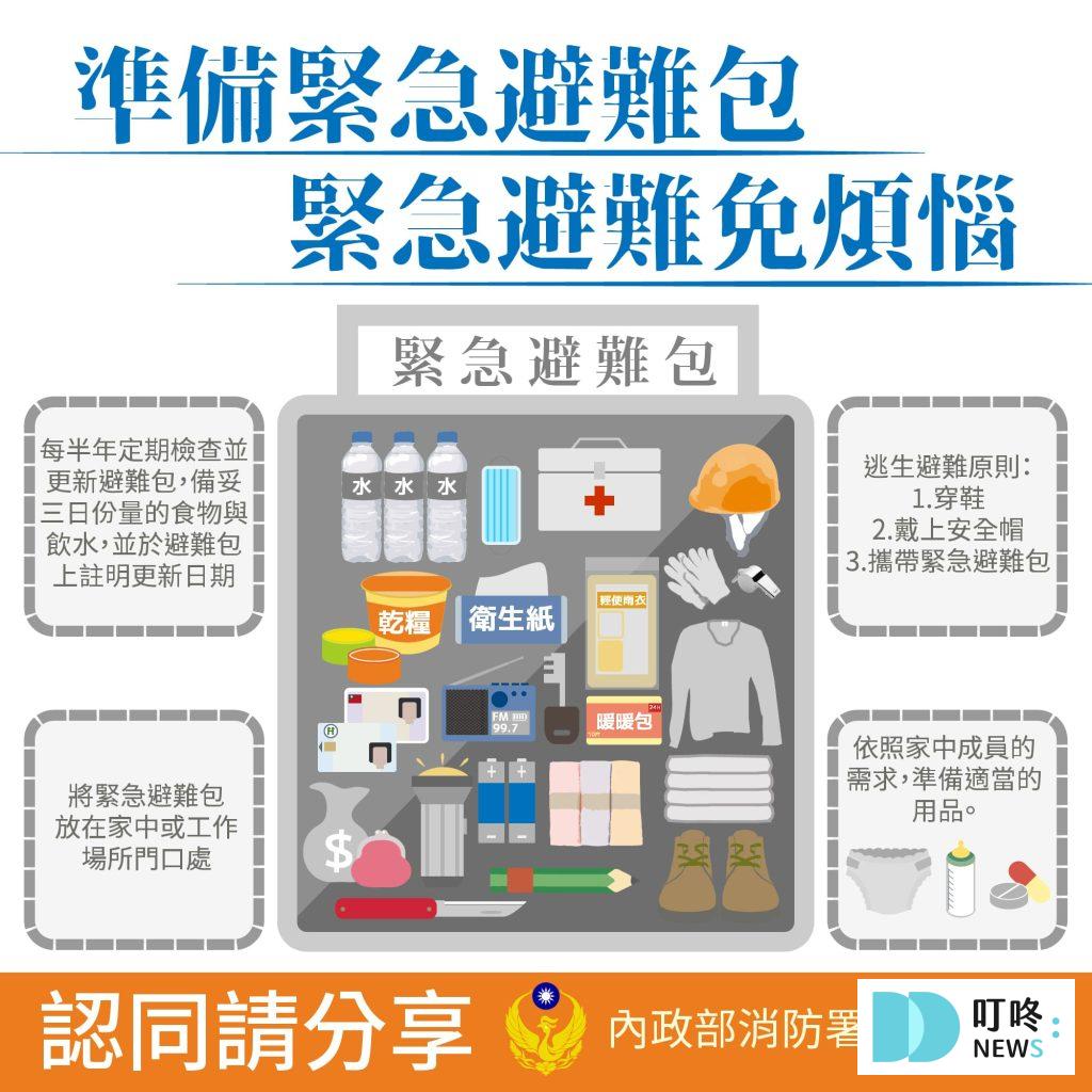 【2024地震】0403花蓮地震災情、地震捐款、地震補助和急難救助、紓困報你知 【緊急避難包】