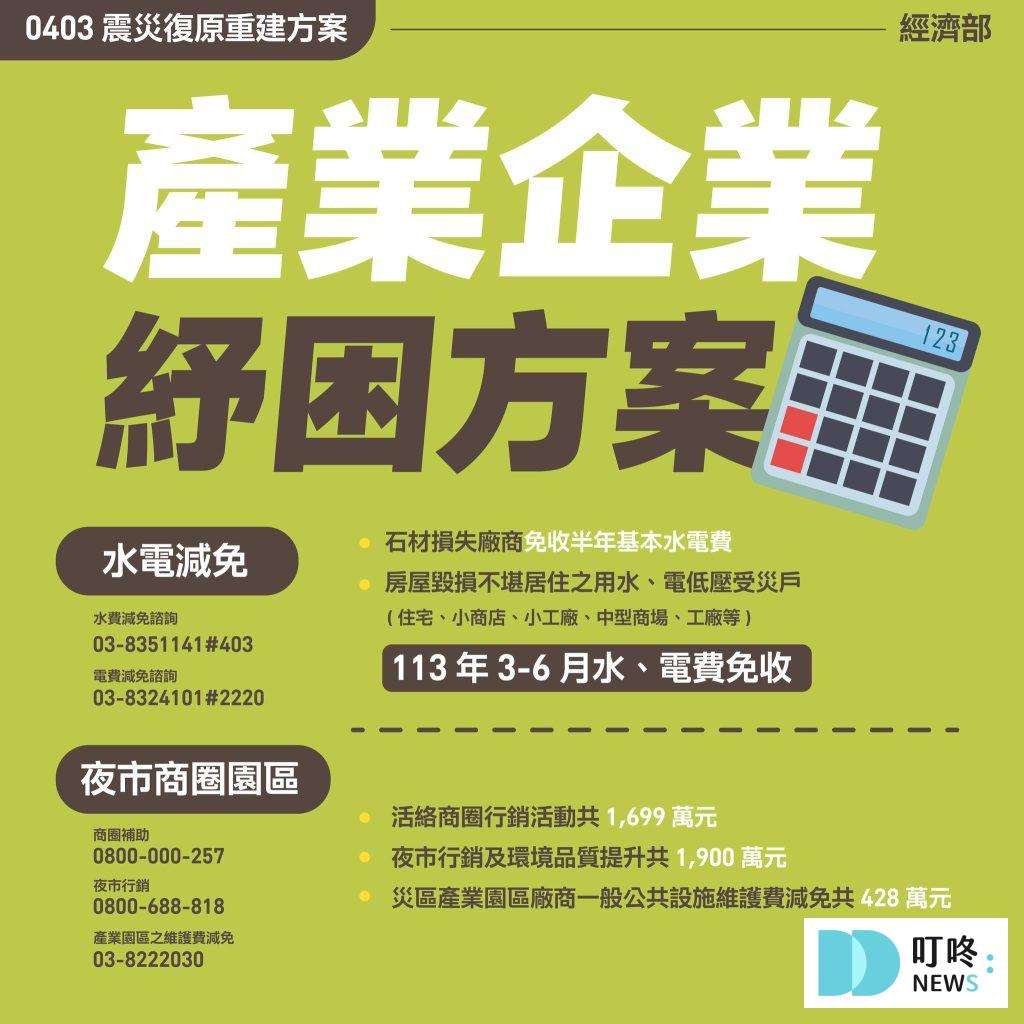 【2024地震】0403花蓮地震災情、地震捐款、地震補助和急難救助、紓困報你知 各部會貸款協助方案:企業