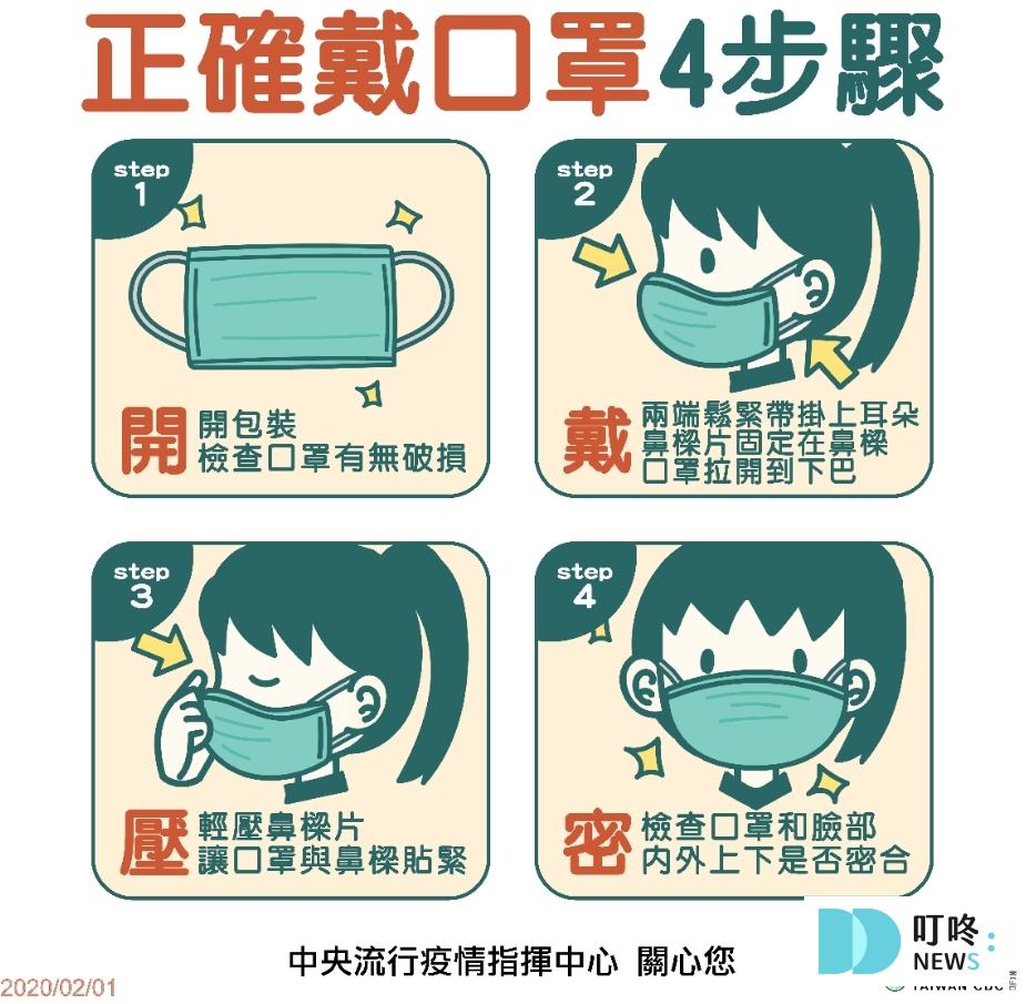 【2024口罩解禁懶人包】口罩解禁日期、解禁後防護措施報你知 2024口罩解禁