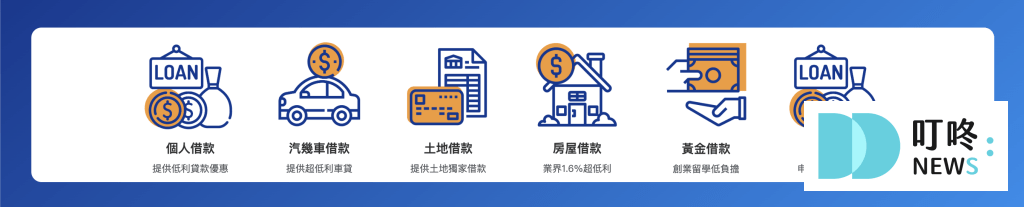 台中當舖推薦|優質台中當鋪免留車借款、手錶手機典當、流程文件與貸款額度全攻略、流當品買賣細節、流當車與權利車的話術公開 dcard推薦 叮咚News|分享新奇與樂趣