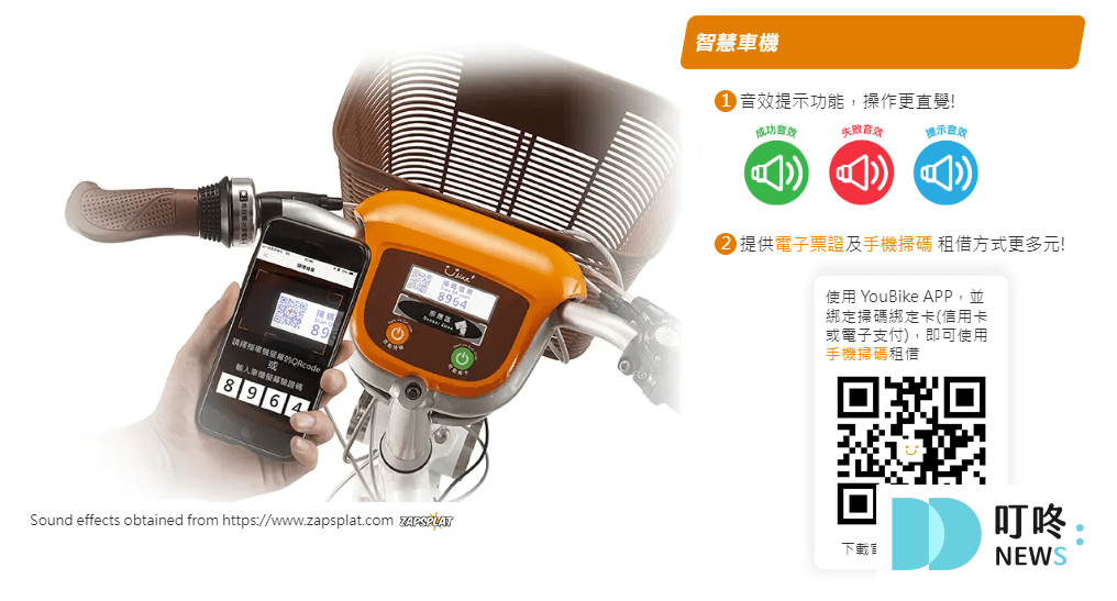 【YouBike2.0E 是什麼】違規記點新制上路!如何投保、租借須知一次看! YouBike2.0E _流程