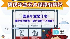 國民年金是什麼_封面