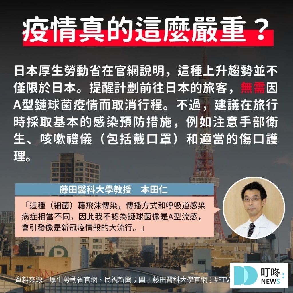 【2024日本食人菌懶人包】食人菌是什麼
