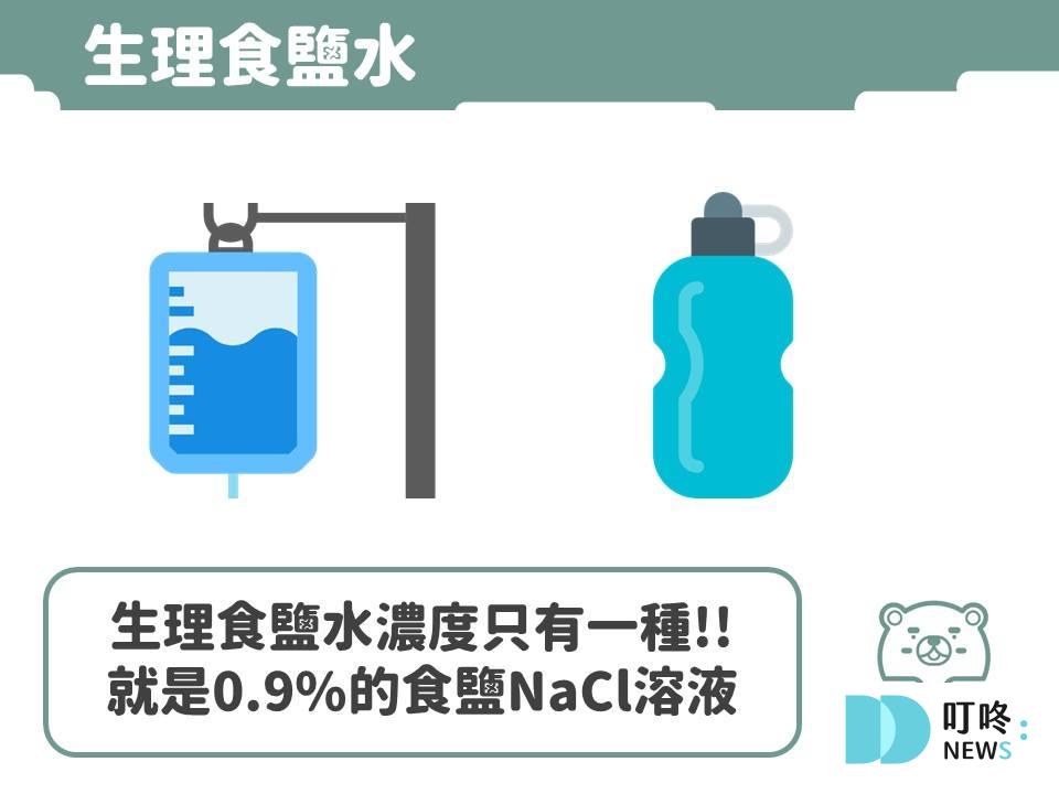 生理食鹽水是什麼?缺貨原因、用途、區別 生理食鹽水用途