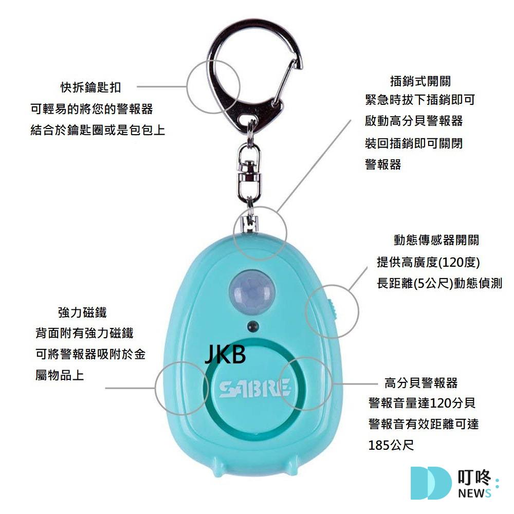 防身用品推薦|使用防身武器合法嗎?辣椒水、甩棍、防狼武器能否使用報你知 防身用品推薦