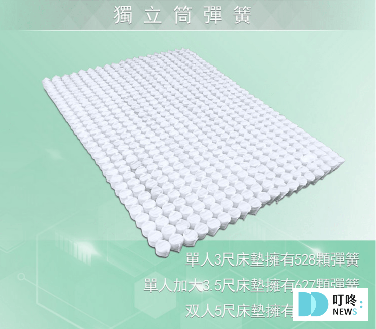 【2025 床墊推薦指南】床墊種類、價格範圍、推薦品牌!購買攻略不藏私公開! 2024 床墊推薦_富郁2