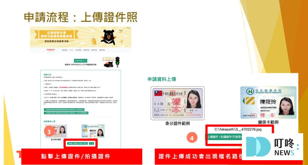 【花蓮旅遊補助2025】住宿補助 1000 如何申請?金額、時間、相關優惠一次整理! 花蓮旅遊補助2024_申請
