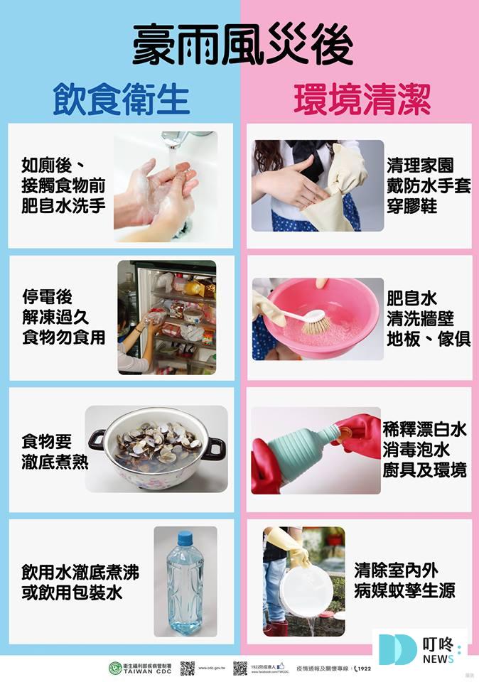 颱風淹水怎麼辦?颱風補助、申請、查詢方法小妙招報你知 豪雨風災後:做好手部、腳部防護,避免鉤端螺旋體及類鼻疽感染