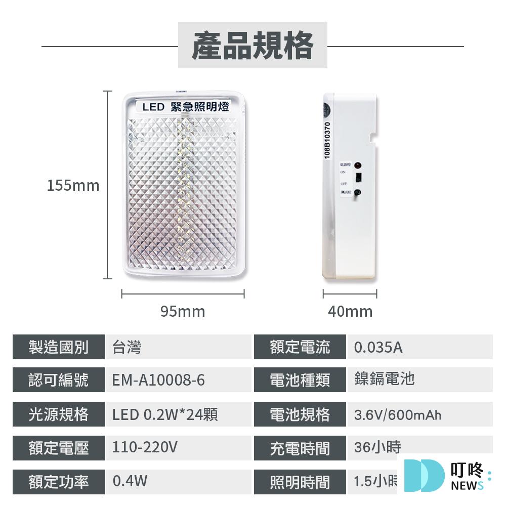 【停電懶人包】遇到停電怎麼辦?停電通知及查詢、注意事項、應急小妙招報你知 停電商品推薦