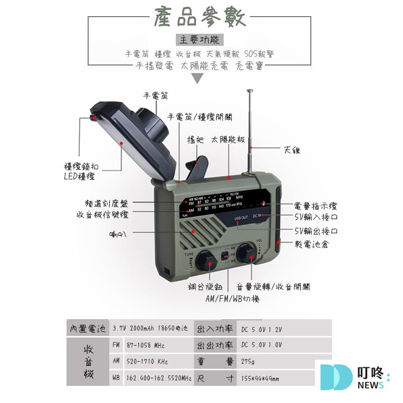 【停電懶人包】遇到停電怎麼辦?停電通知及查詢、注意事項、應急小妙招報你知 停電商品推薦