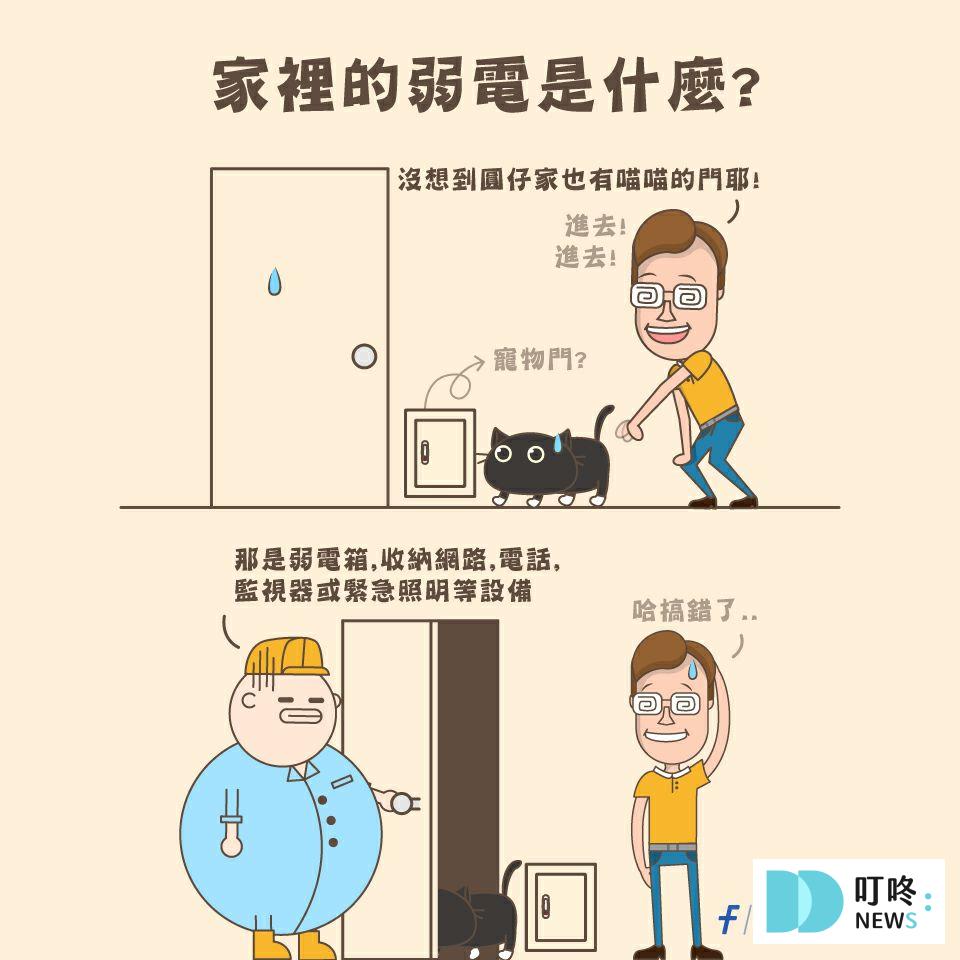 【停電懶人包】遇到停電怎麼辦?停電通知及查詢、注意事項、應急小妙招報你知 停電常見問題