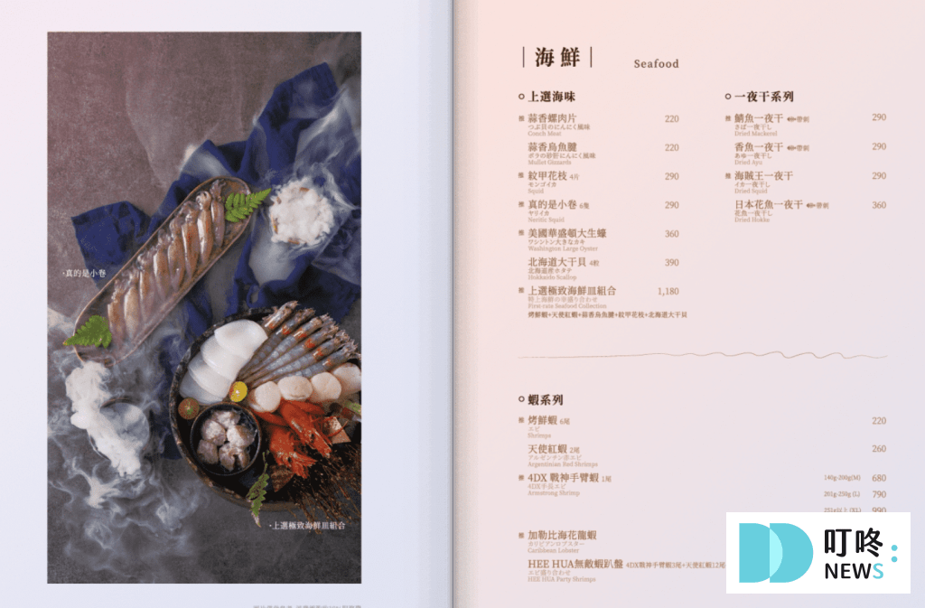 碳佐麻里台南府前店｜菜單價格
