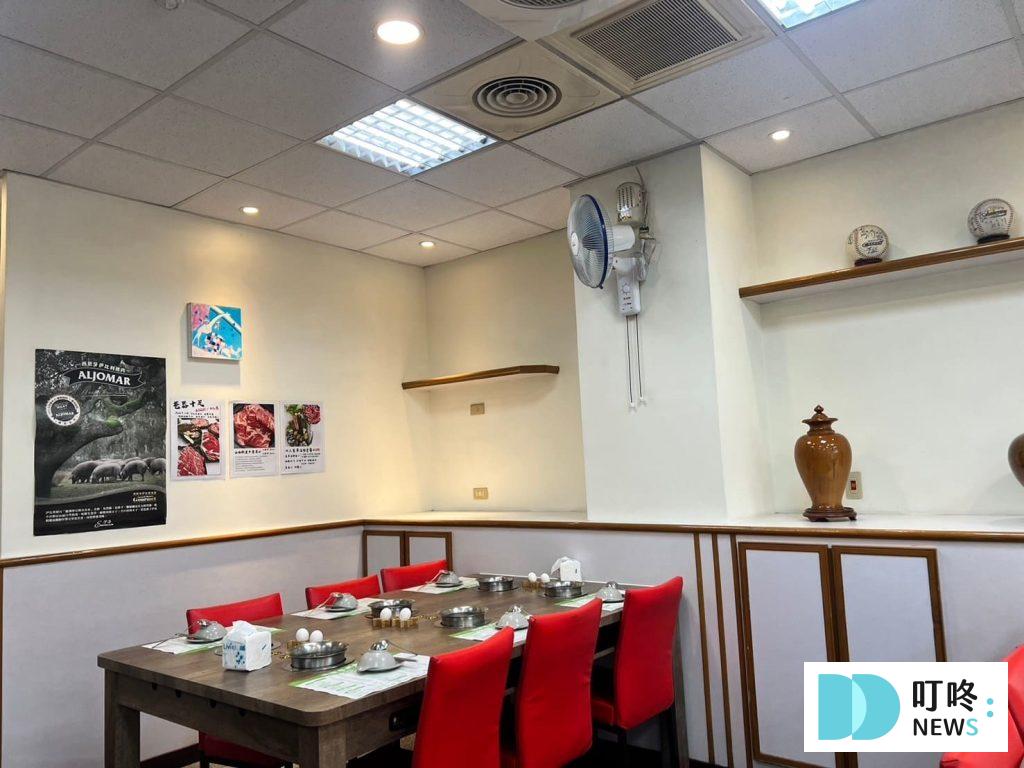 富樂火鍋|台北士林區美食:菜單、訂位、心得評價,台北必吃高cp值台式涮涮鍋! 叮咚News|分享新奇與樂趣