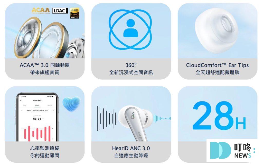 【Soundcore Liberty 4 藍牙耳機開箱】品牌、顏色、功能全介紹!午夜黑真實心得分享! Soundcore Liberty 4 藍牙耳機開箱-產品資訊