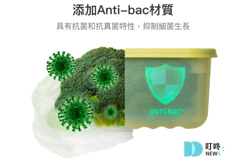 【樂扣樂扣保鮮盒開箱】智慧極鮮 FRESH BLOCK,嘖嘖破百萬集資保鮮盒使用心得! 樂扣樂扣智慧極鮮保鮮盒 FRESH BLOCK抗菌