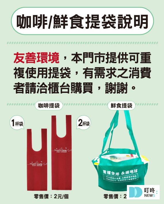 (2025最新)711優惠活動全整理|新春福袋、抽獎序號、食品買一送一、city cafe、app優惠、信用卡綁定回饋、最新聯名美食、福袋 7-11 City Cafe 優惠