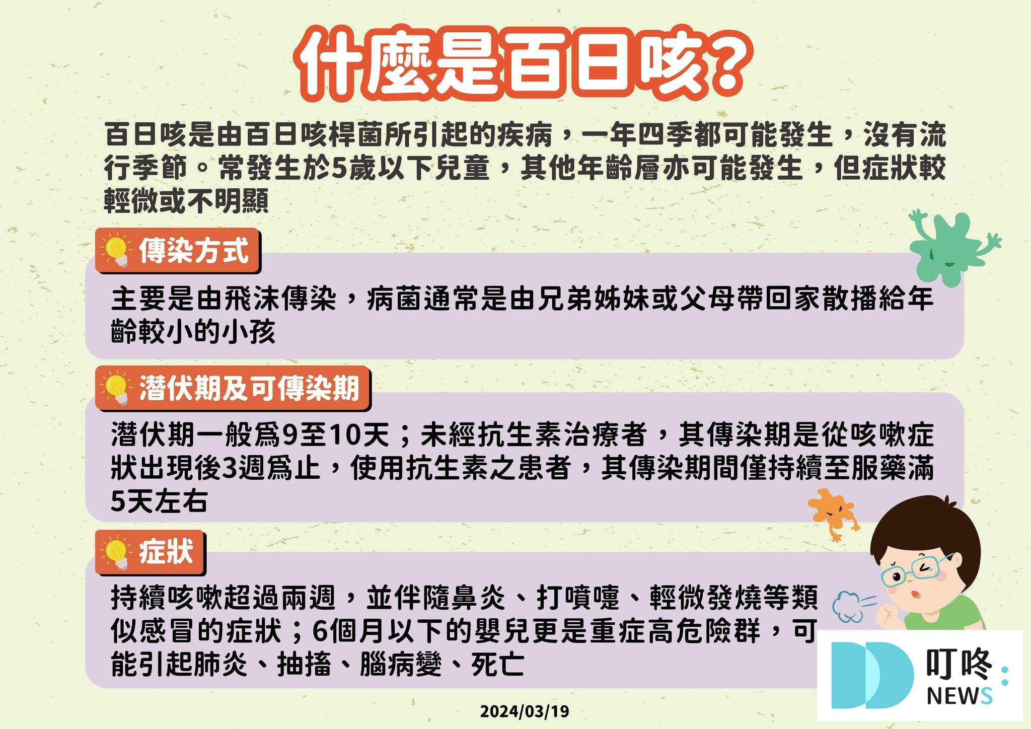 叮咚News｜分享新奇與樂趣