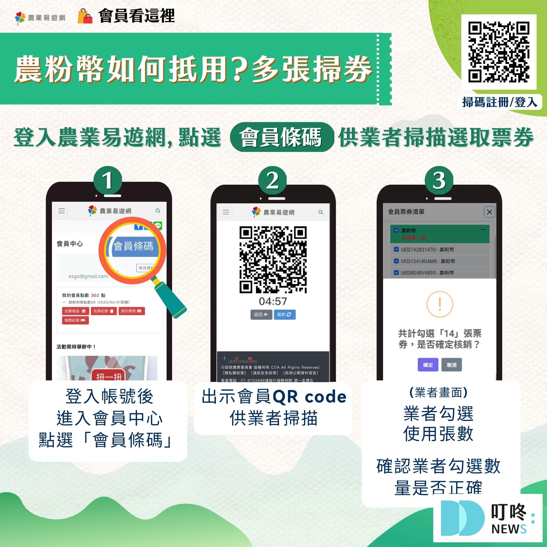 叮咚News｜分享新奇與樂趣