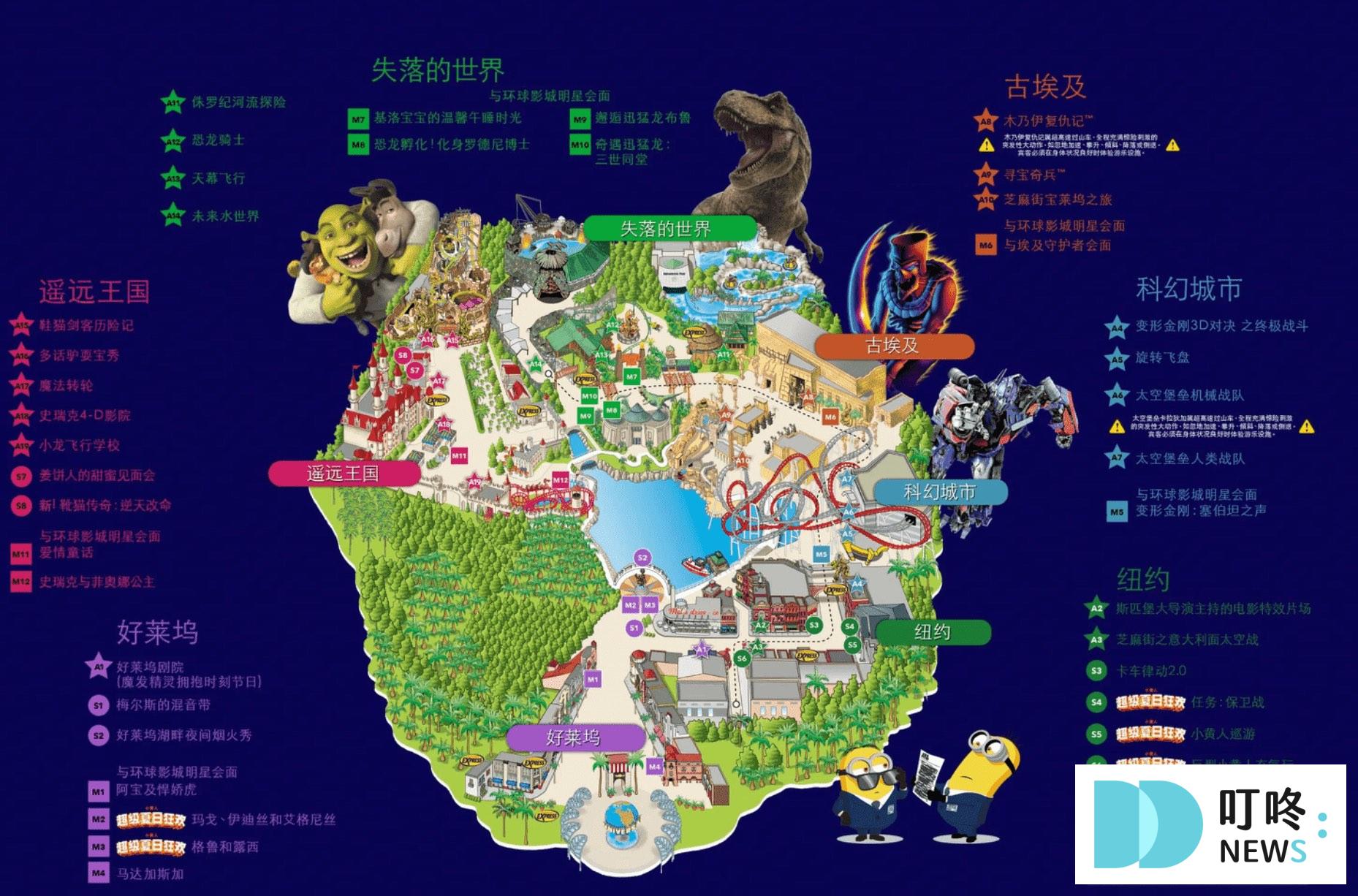 新加坡環球影城|新加坡景點:交通、門票、心得評價、環球攻略一次看 叮咚News|分享新奇與樂趣