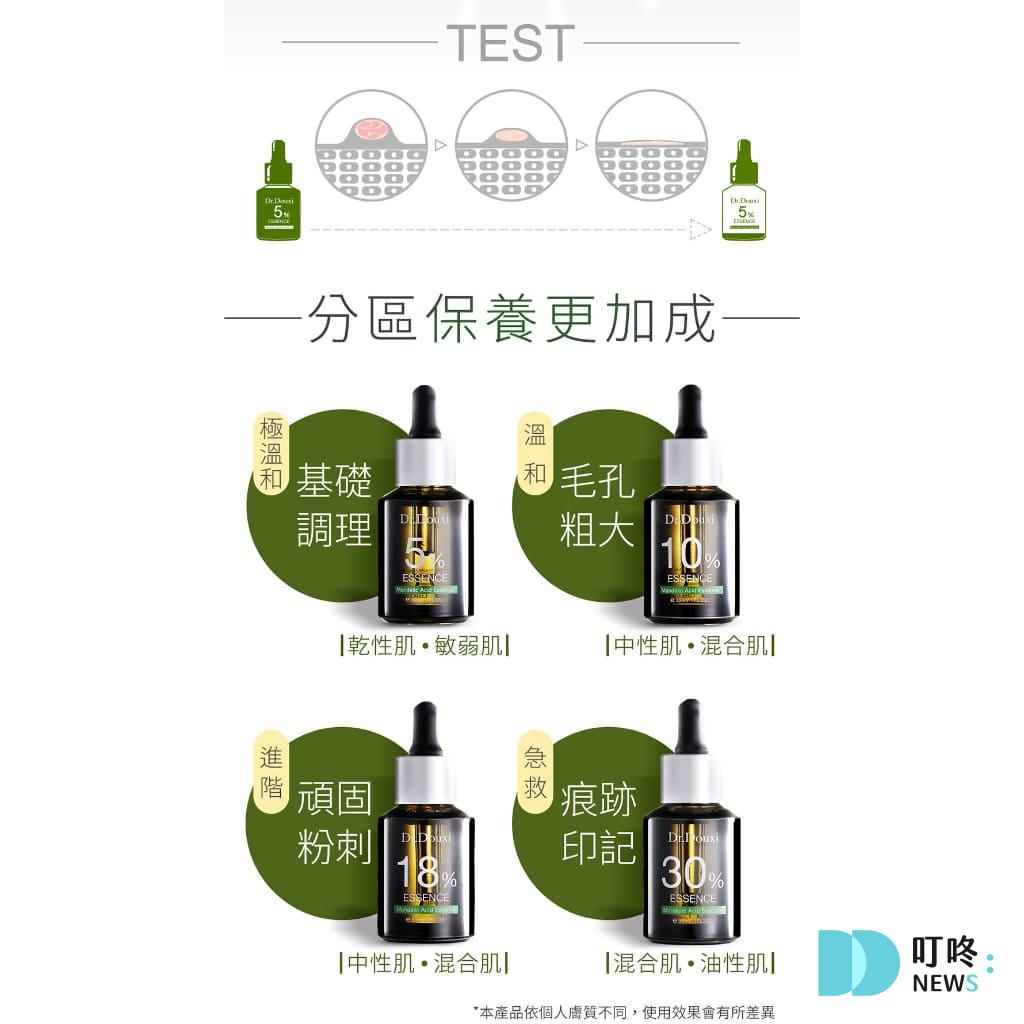酸類保養品|果酸有哪些?水楊酸、杏仁酸怎麼選?酸類保養品種類、選購原則、精選商品推薦一次看! ✦ Dr.Douxi朵璽 杏仁酸精華液 15ml $255-519