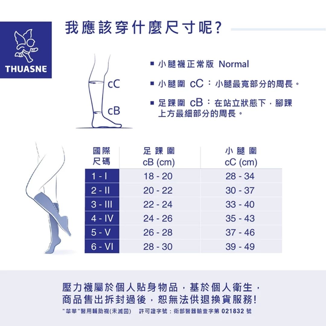 2025壓力襪推薦|10款壓力襪,丹數、壓力值怎麼挑,效果評比(ptt、dcard評價驗證) 小腿醫療彈性壓力襪