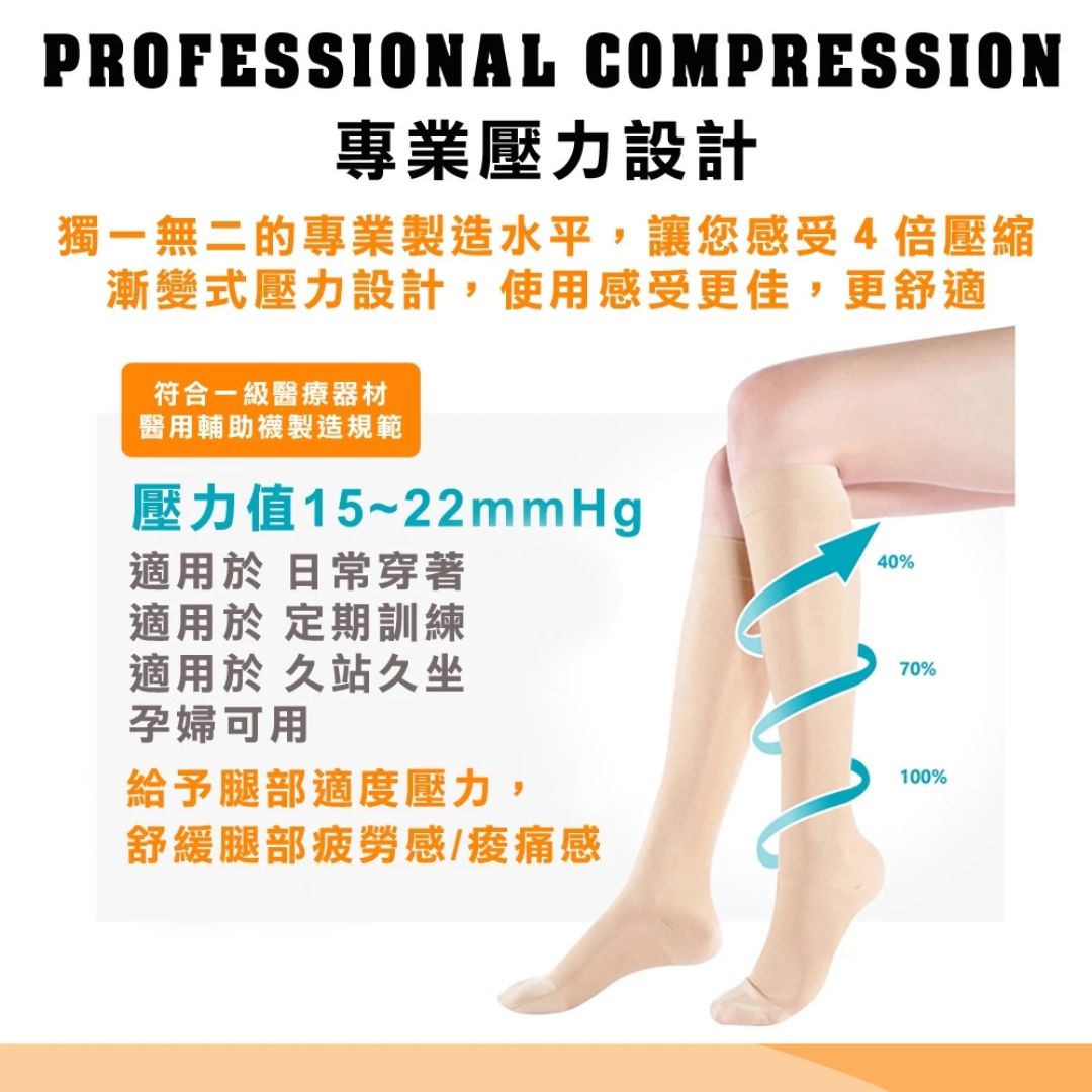 2025壓力襪推薦|10款壓力襪,丹數、壓力值怎麼挑,效果評比(ptt、dcard評價驗證) 超薄型壓力襪