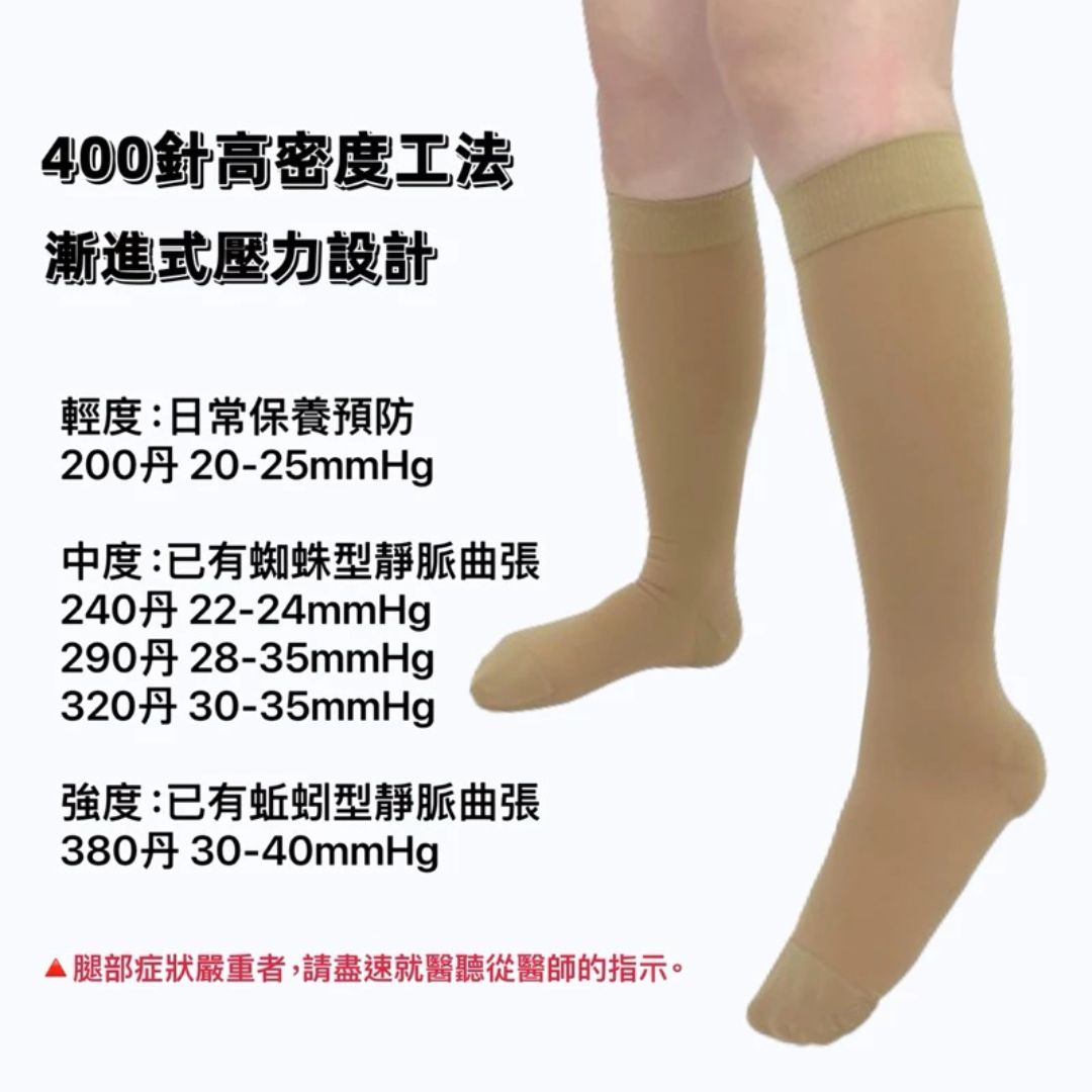 2025壓力襪推薦|10款壓力襪,丹數、壓力值怎麼挑,效果評比(ptt、dcard評價驗證) 台灣製小腿壓力襪