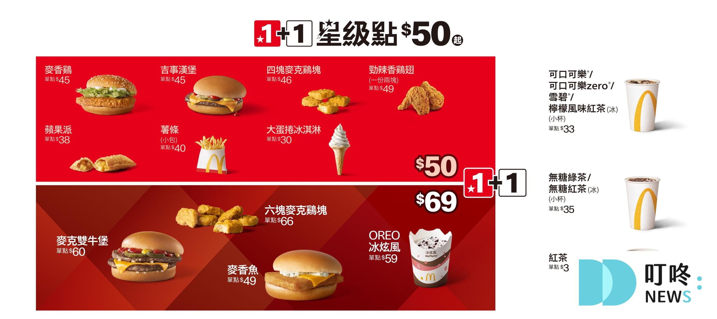 叮咚News｜分享新奇與樂趣