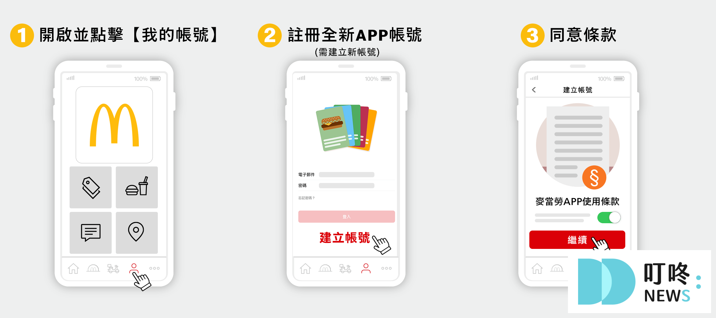 叮咚News｜分享新奇與樂趣