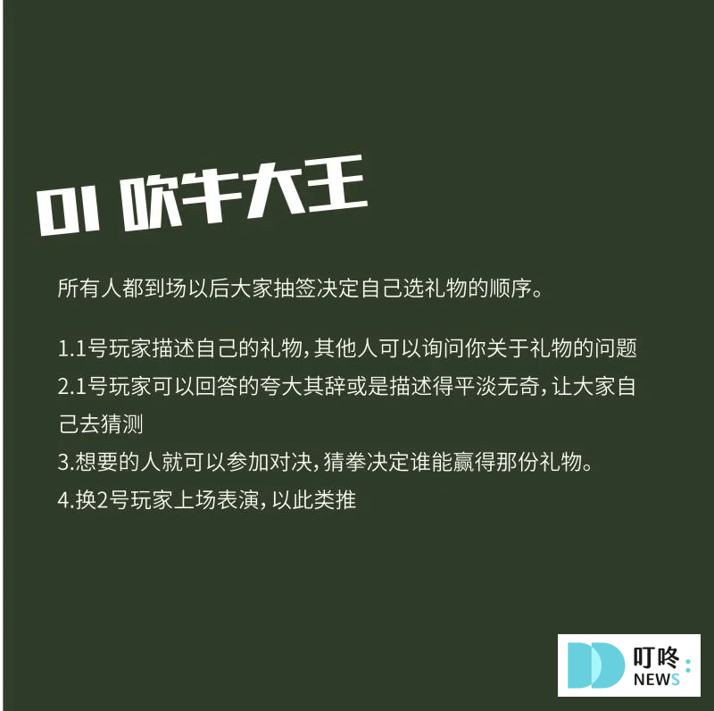 2025交換禮物推薦|高低價位、實用型、搞笑型的多種節日必備禮物,聖誕節禮物排行榜 叮咚News|分享新奇與樂趣