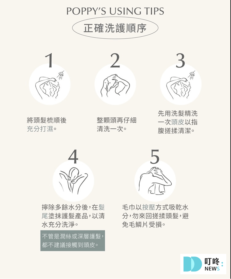 【POPPY21洗髮精】當歸強效養髮洗髮精實測開箱心得評價,養髮有感? 【POPPY21當歸強效養髮洗髮精】使用方式
