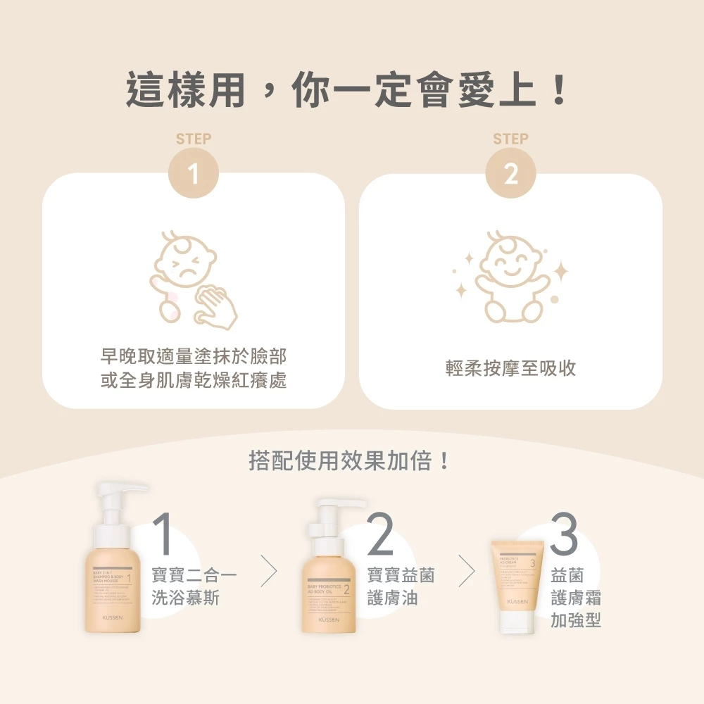 【葵森益菌護膚霜】:實際使用開箱心得評價分享 葵森益菌護膚霜 | 使用方法