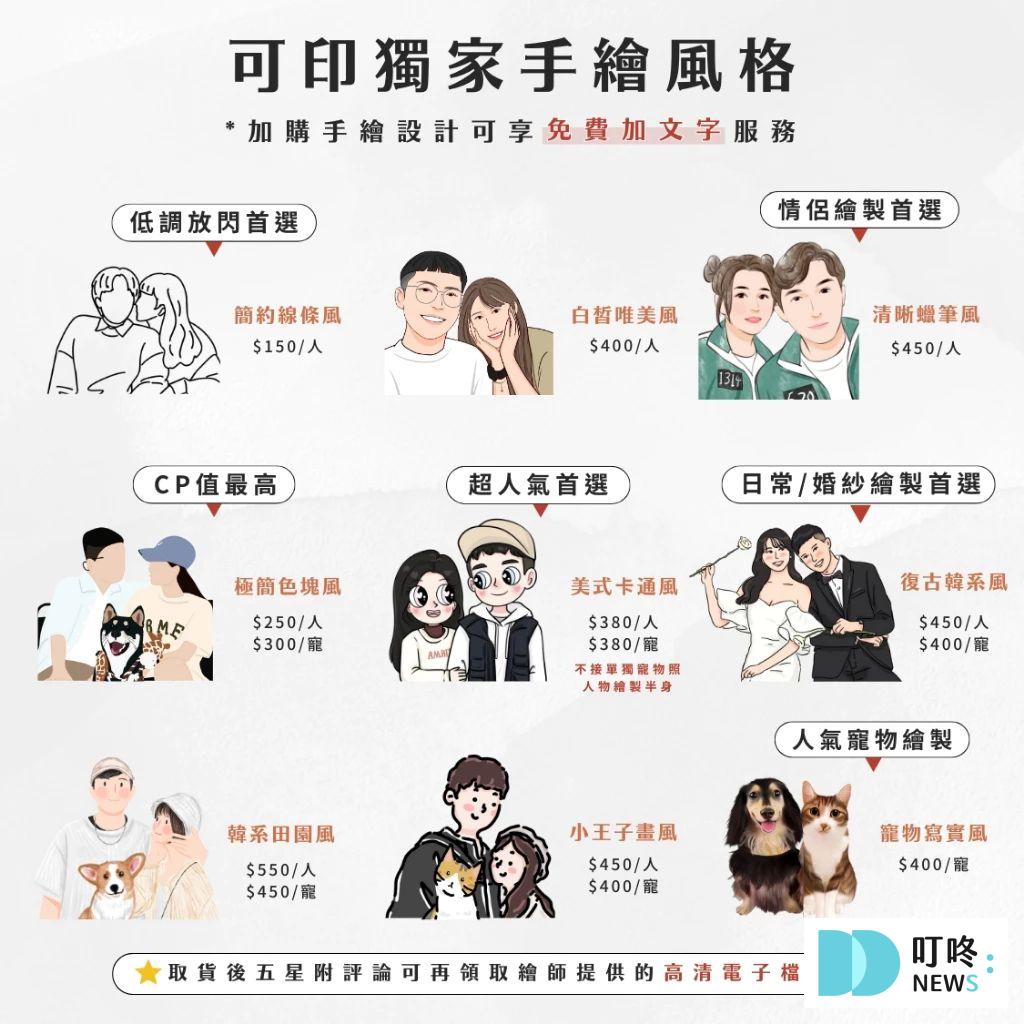 防摔手機殼推薦-照片/手繪 客製化手機殼